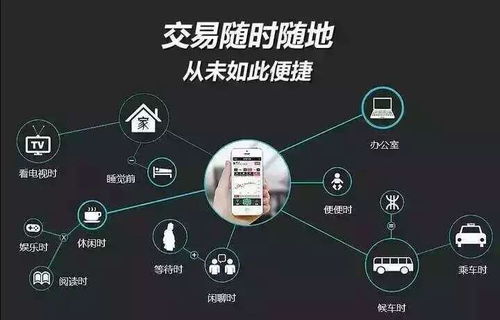 微时代下的金融新选择 中汇微盘全方位解析